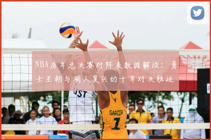NBA历年总决赛对阵表数据解读：勇士王朝与湖人复兴的十年对决轨迹